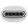 USBC Digital AV Multiport Adapter