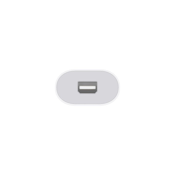 Adaptador de Thunderbolt 3 (USB-C) a 2 — preço grossista B2B